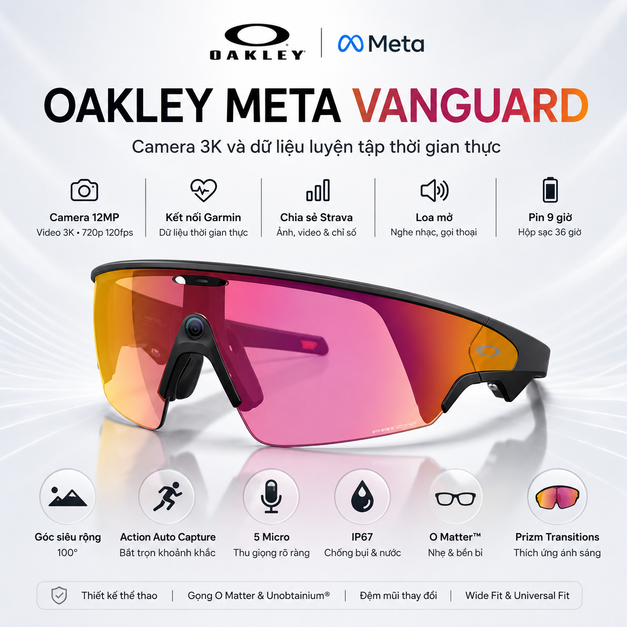 Oakley Meta Vanguard